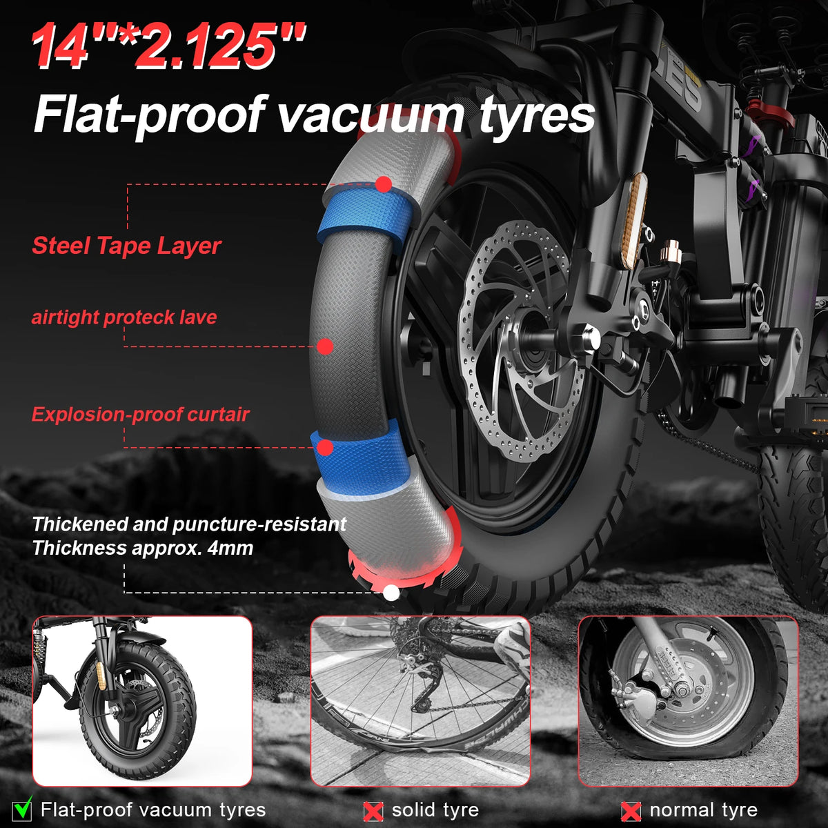 Uplee Ge5 Folding Electric Bicycle 250W Motor Adults Commuter