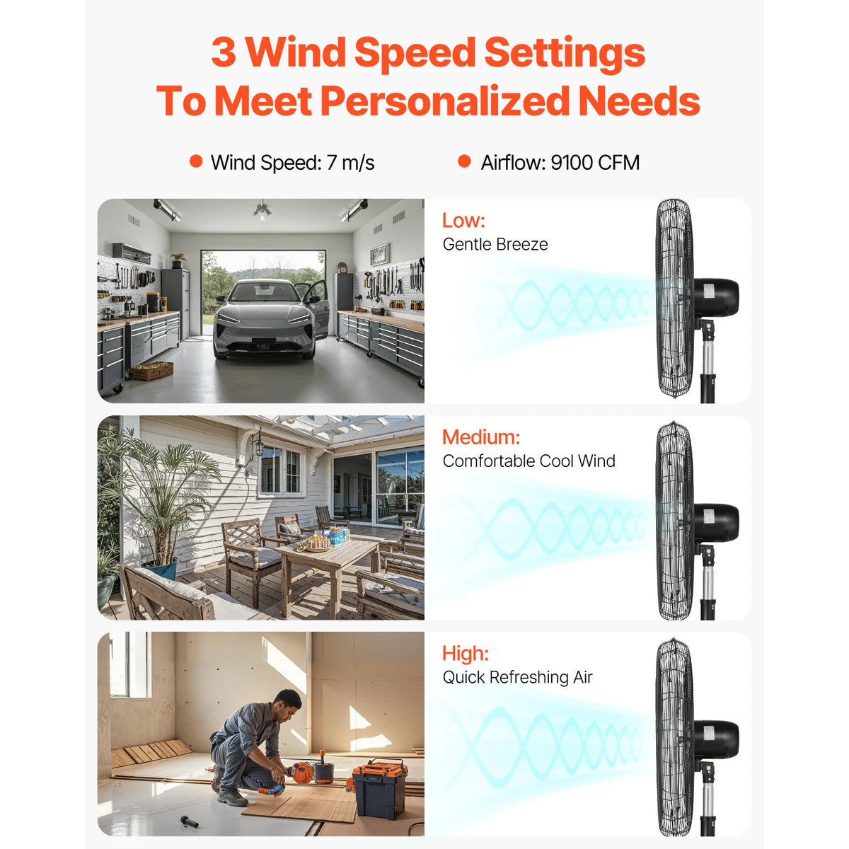 SucceBuy Industrial Oscillating Pedestal Fan With Remote Control