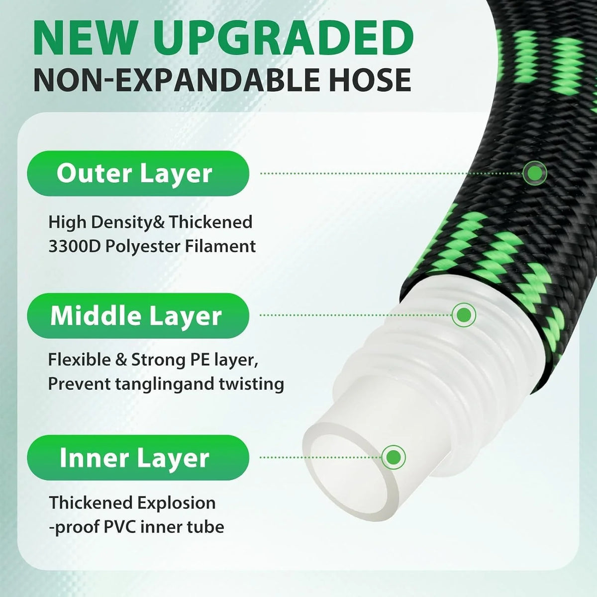 Flexible Garden Hose With 10 Spray Nozzles And Durable Build