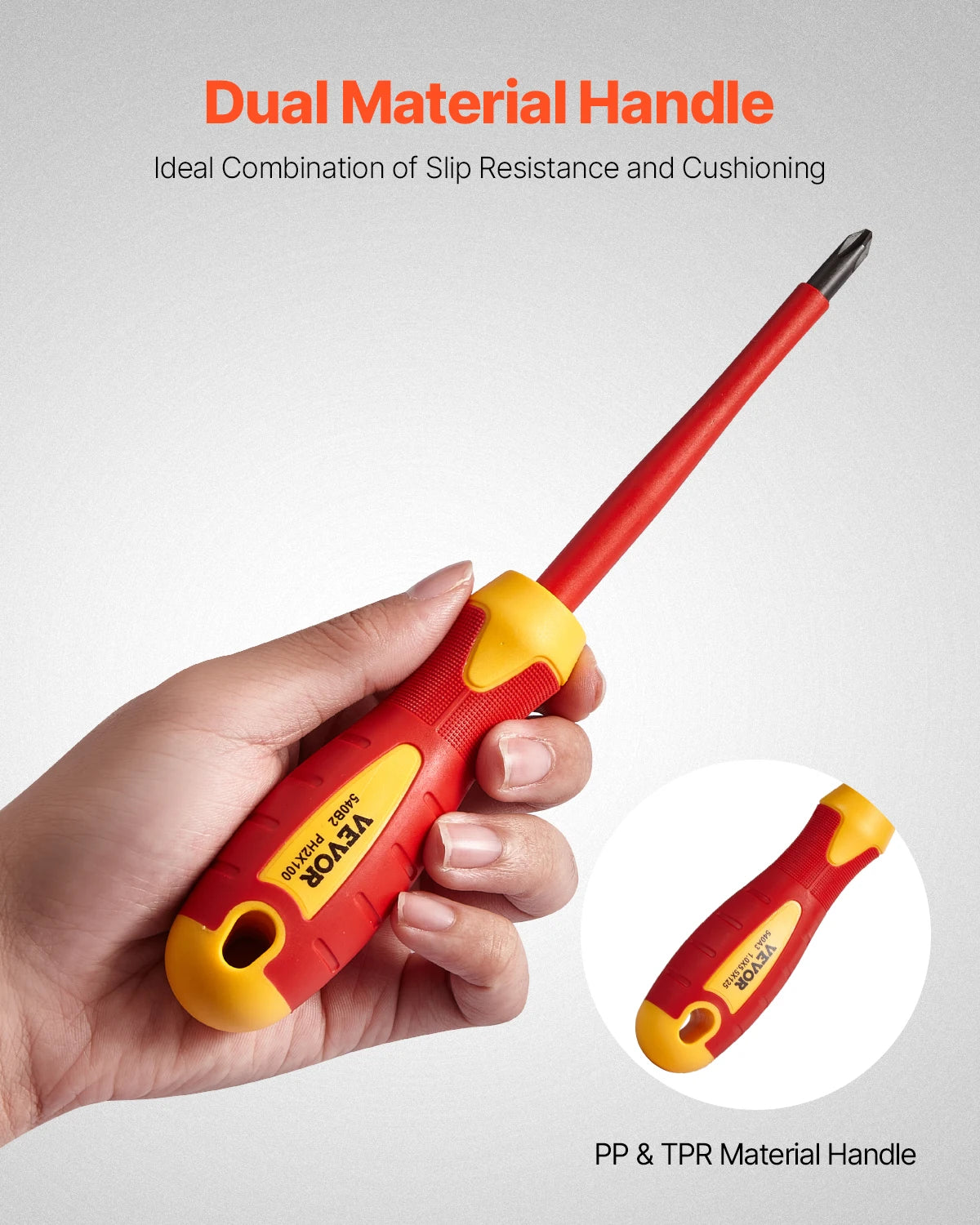 SucceBuy Professional 1000V Insulated Electrician Screwdriver Set