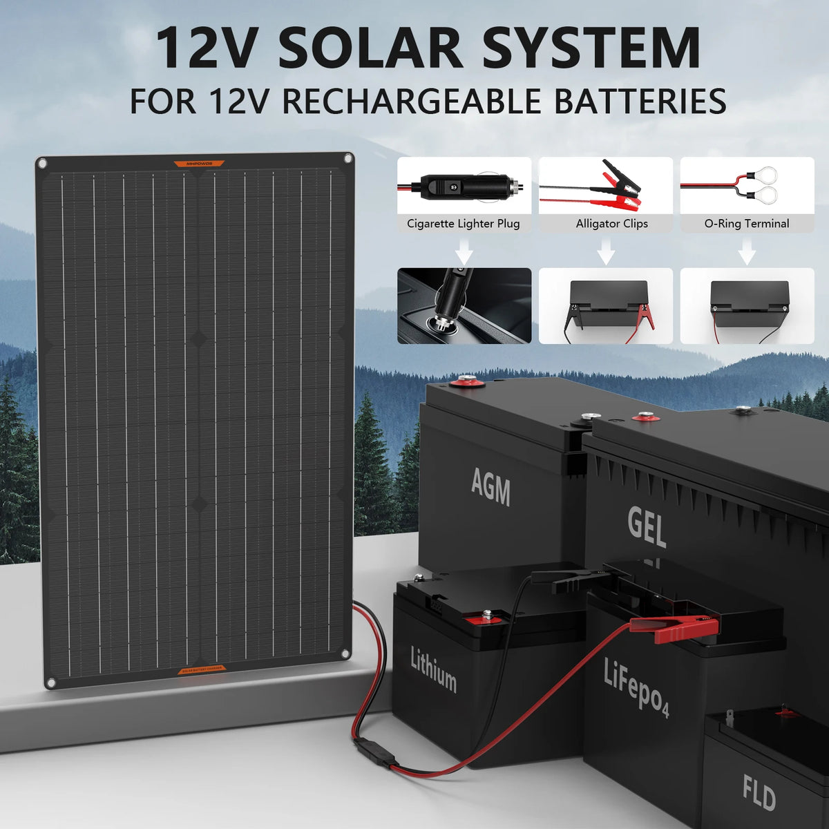 MHPOWOS 30W 12V Solar Battery Charger and Maintainer for Vehicles