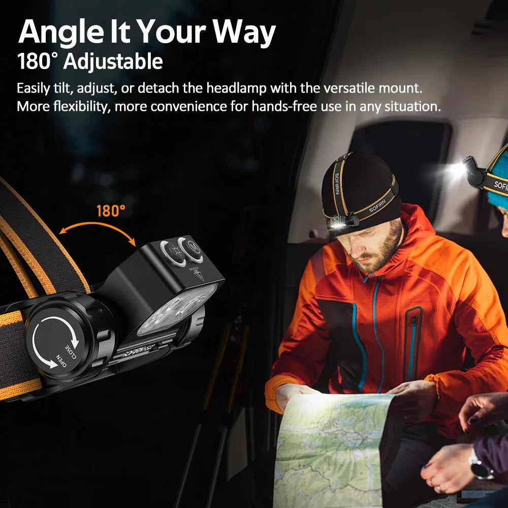 Sofirn HS22 Adjustable Color Temperature LED Headlamp With Dual Switch