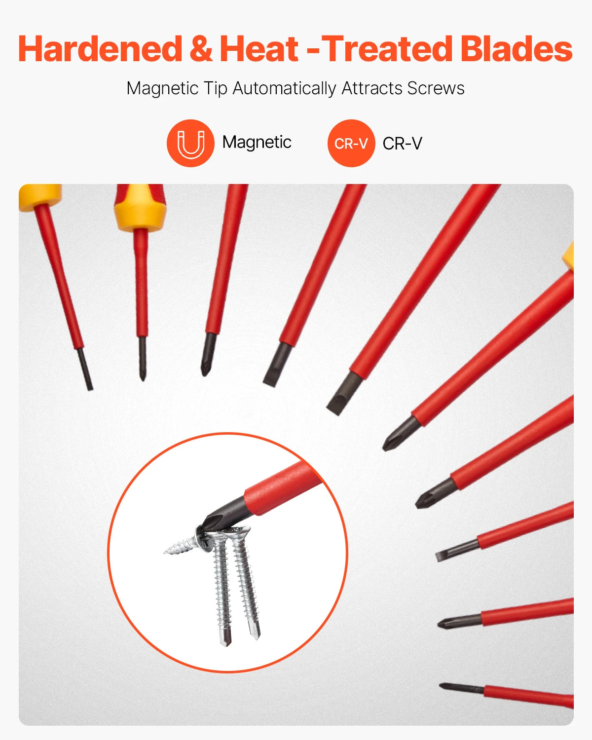 SucceBuy Professional 1000V Insulated Electrician Screwdriver Set