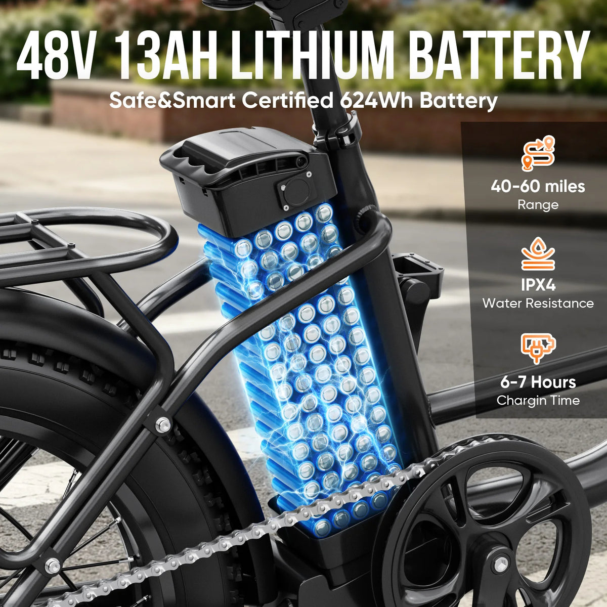 Spacewalk Fat Tire Electric Bike With Removable Battery