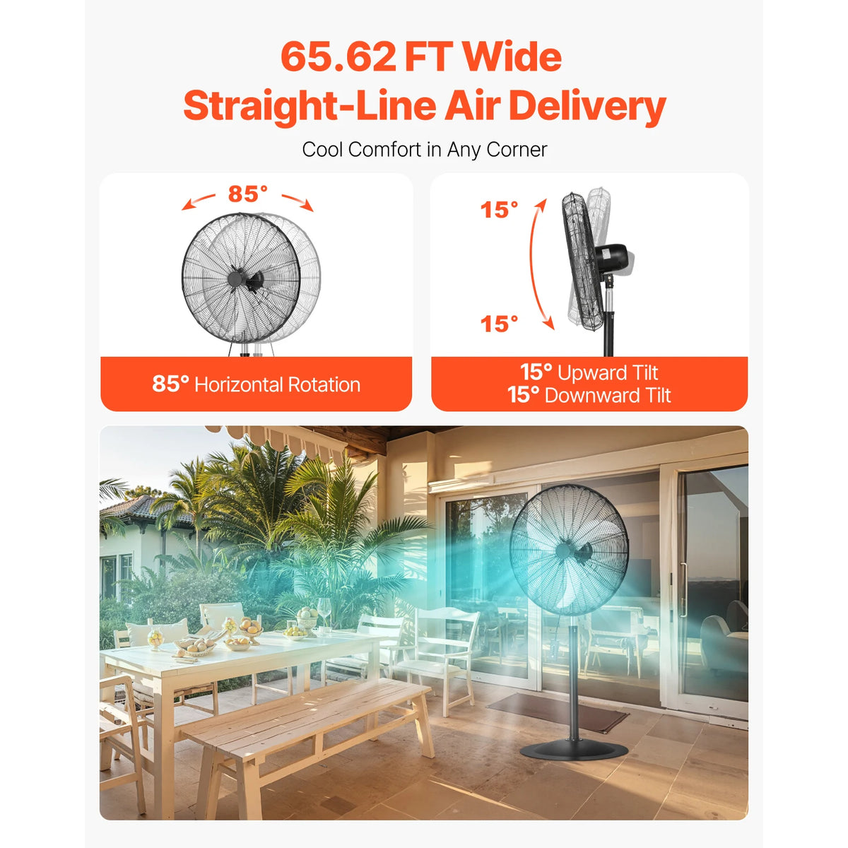 SucceBuy Industrial Oscillating Pedestal Fan With Remote Control