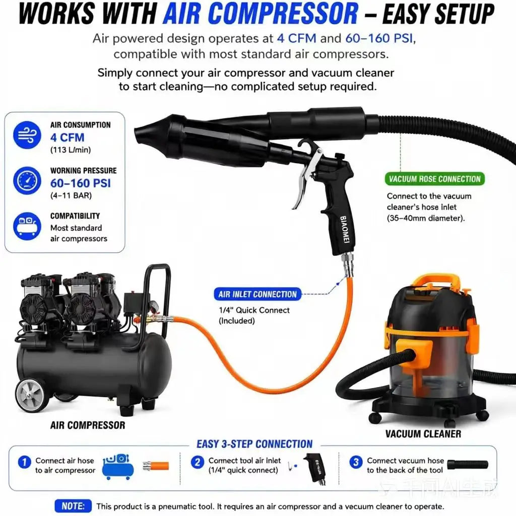 BIAOMEI Tornado Air Blow Gun for Car Interior Detailing